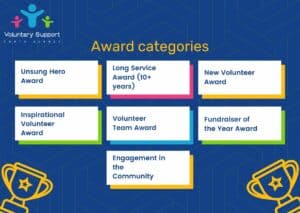 Awards categories image